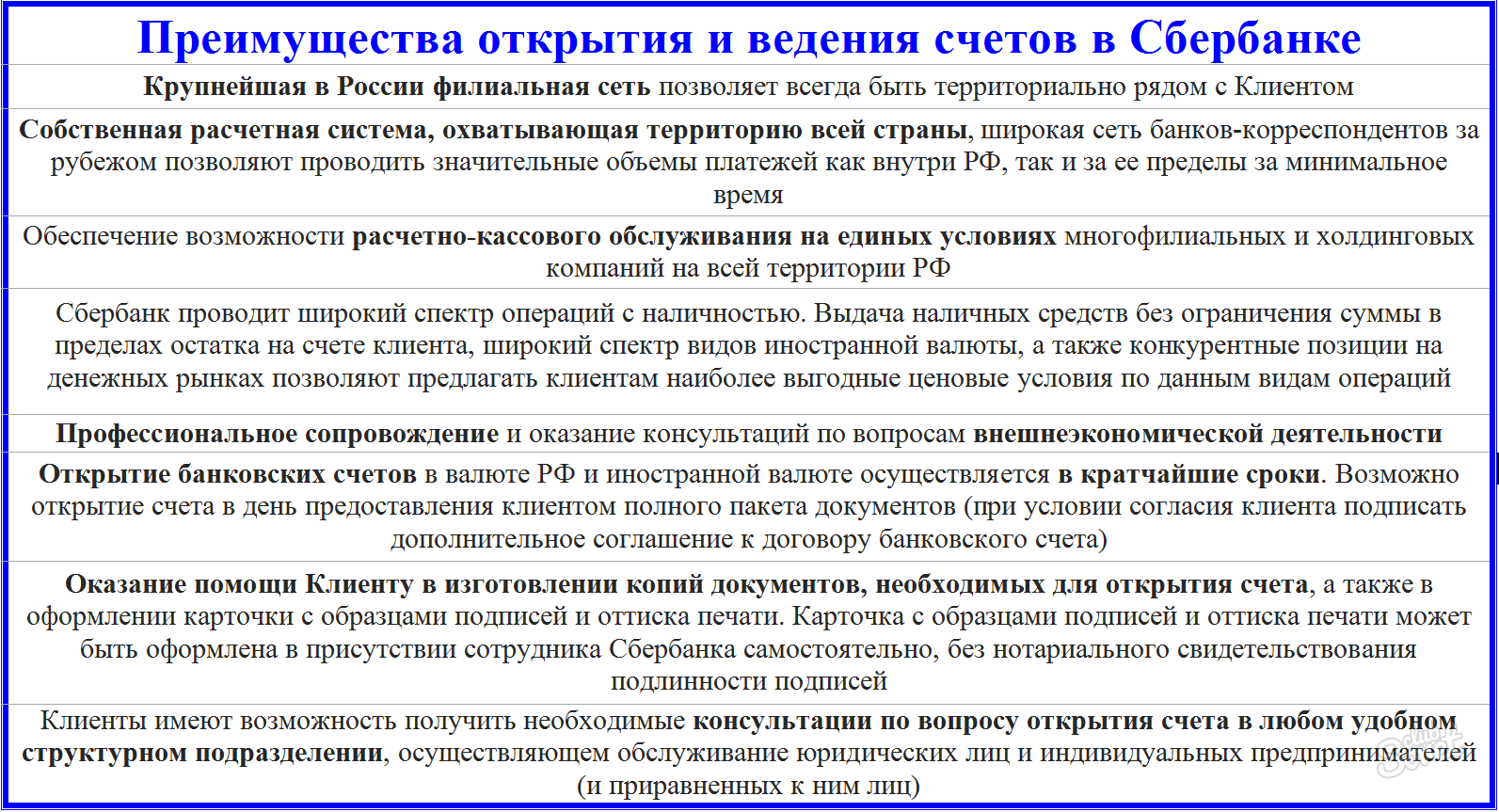 Fördelar med service i Sberbank