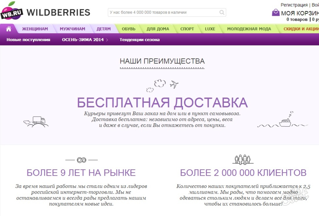 Wildberries Ru Официальный Каталог Интернет Магазин