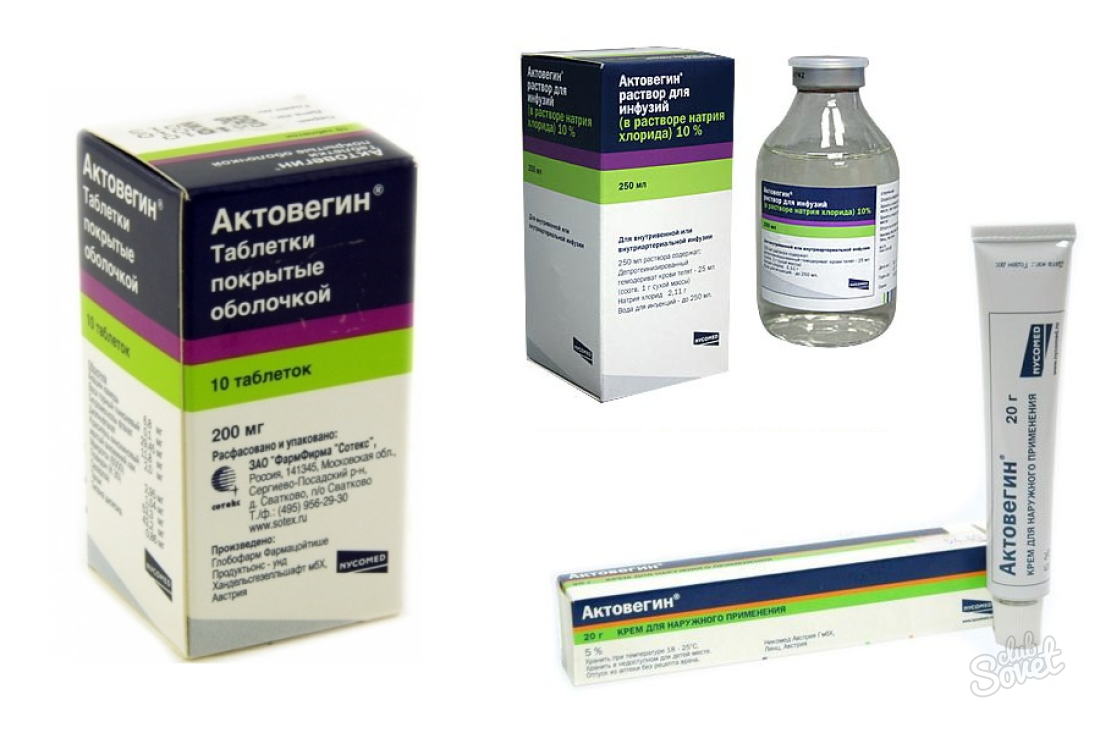Actovein, instruktioner för användning