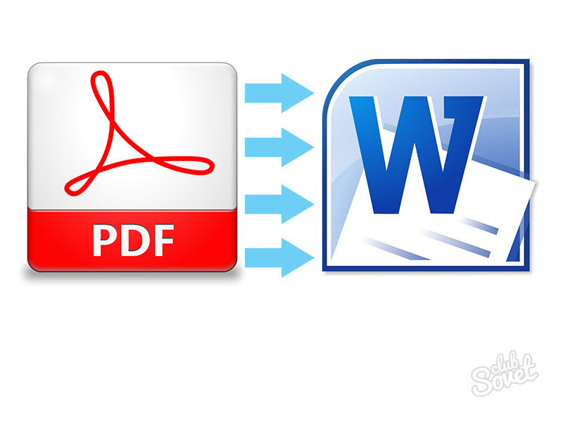 Ako preložiť PDF v Word