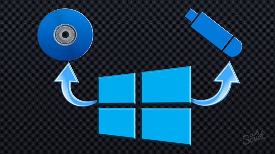 Windows Görüntüsü Nasıl Yazılır