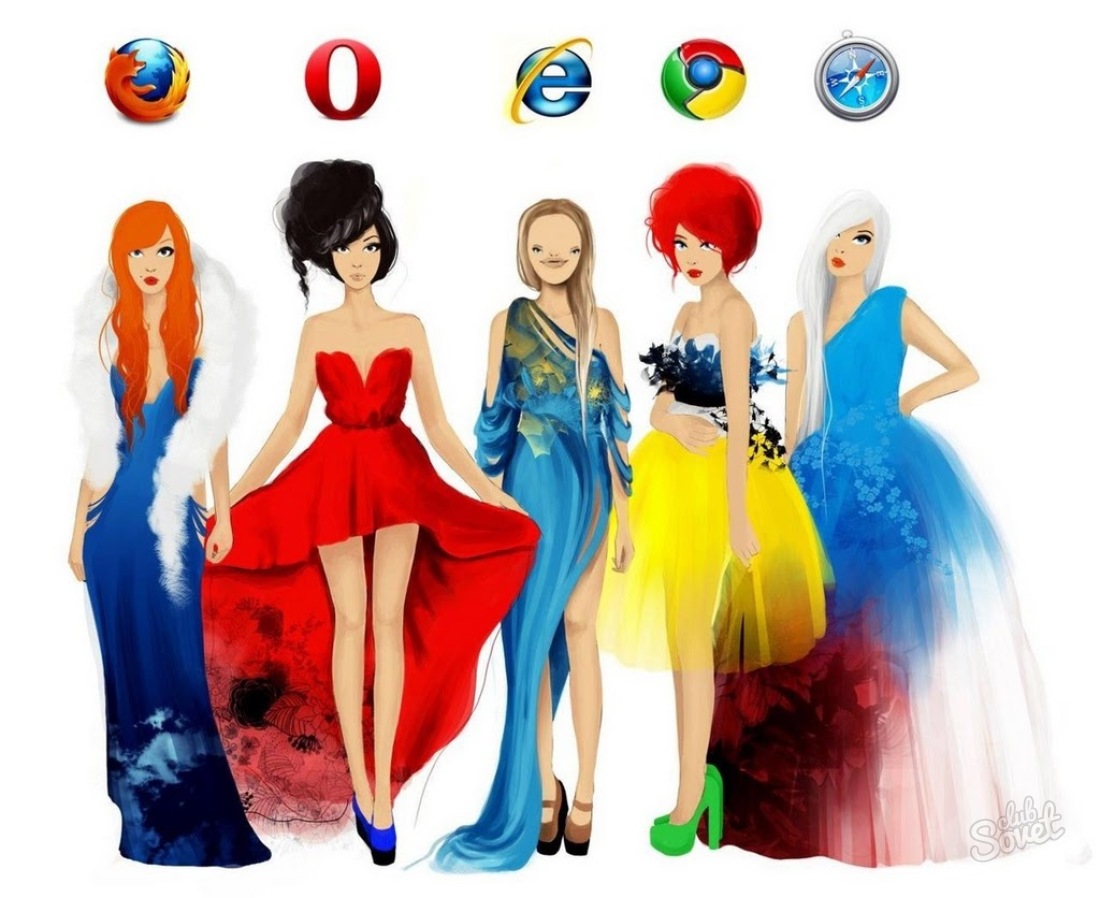 Ce este un browser web