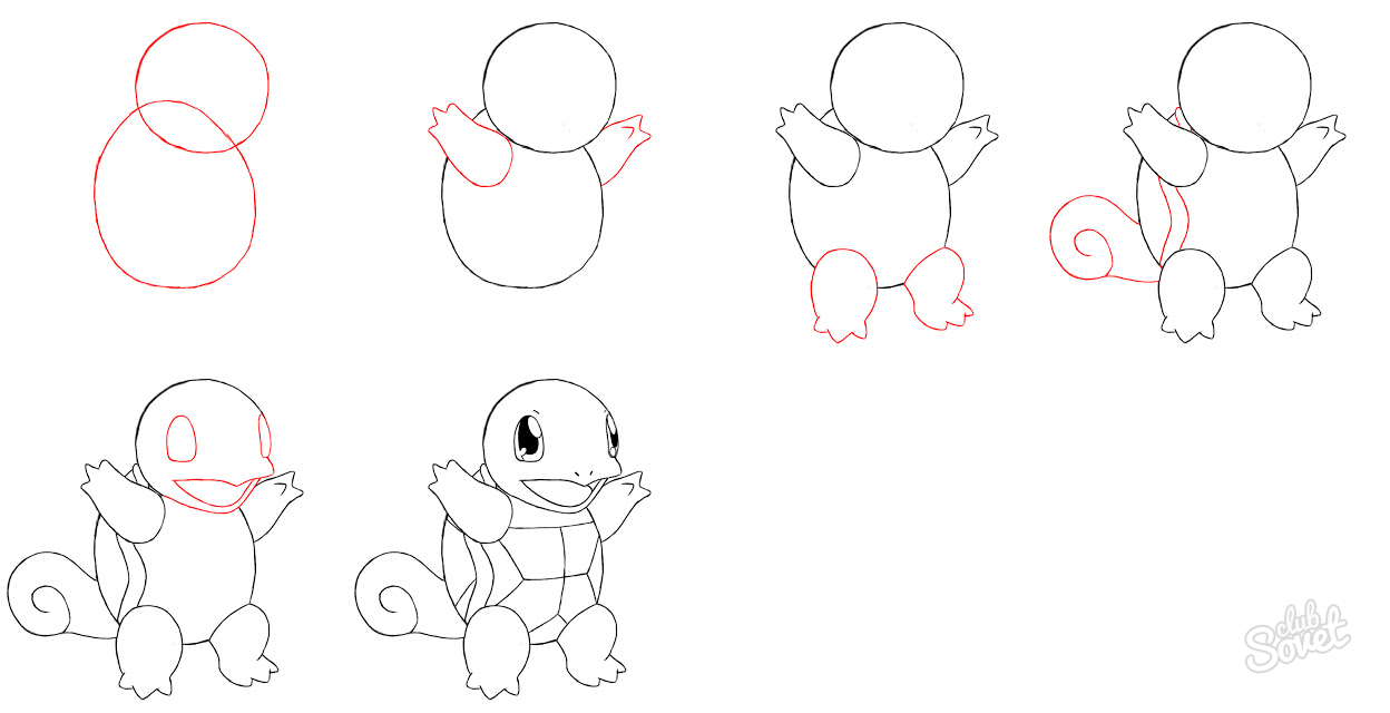 Ako nakresliť korytnačku