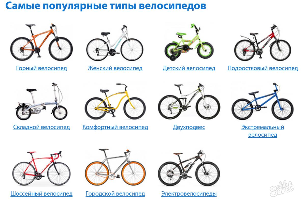 Kerékpárok típusai