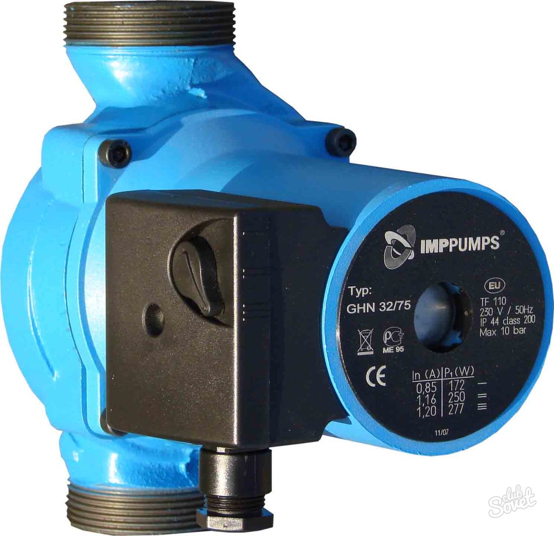 How to choose a circulation pump for heating