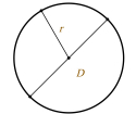 How to find the diameter of the circle