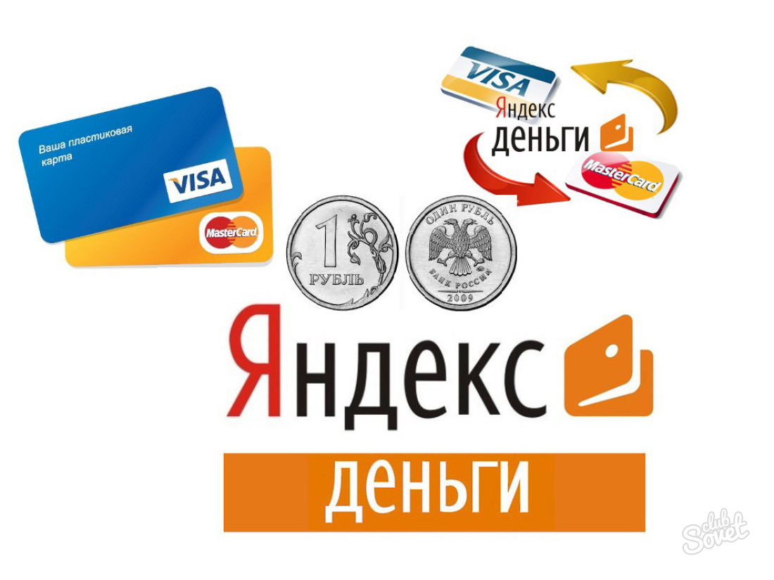 Como usar o Yandex Dinheiro