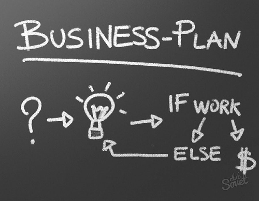 Как да направите бизнес план - проба
