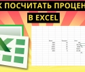 Kako izračunati interes za Excel