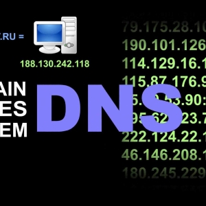 Rasmlar DNS nima?