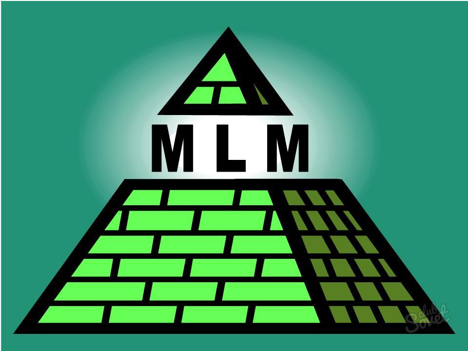 What is MLM.