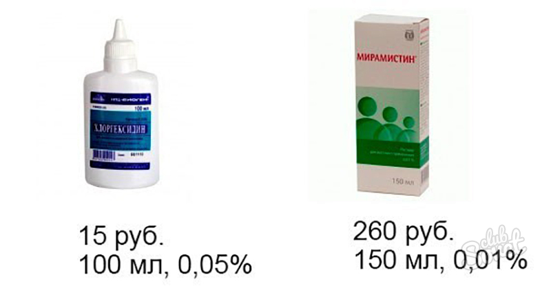 Мирамистин и хлоргексидин цены