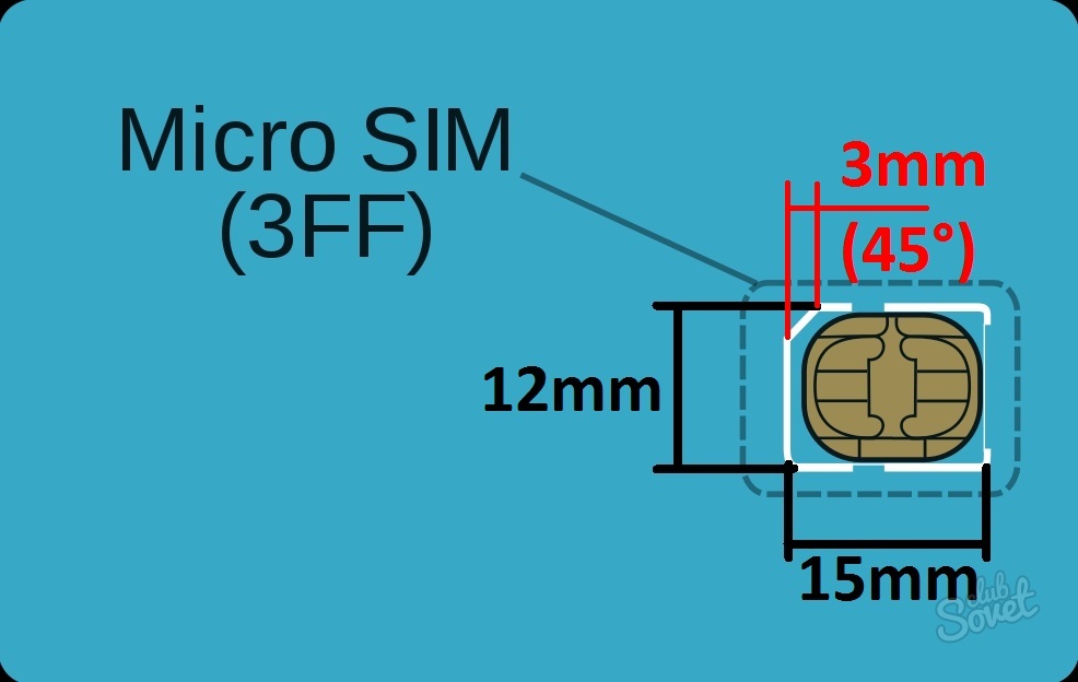 Скольки лет можно купить симку. Micro-SIM (15x12x0.76 мм). Micro SIM 3ff что это. Micro SIM Card 3ff. Micro SIM 15x12.