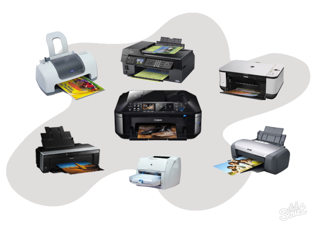 Технология печати мфу. Типы принтеров. Разнообразие принтеров. Принтер виды принтеров. Принтер для информатики.