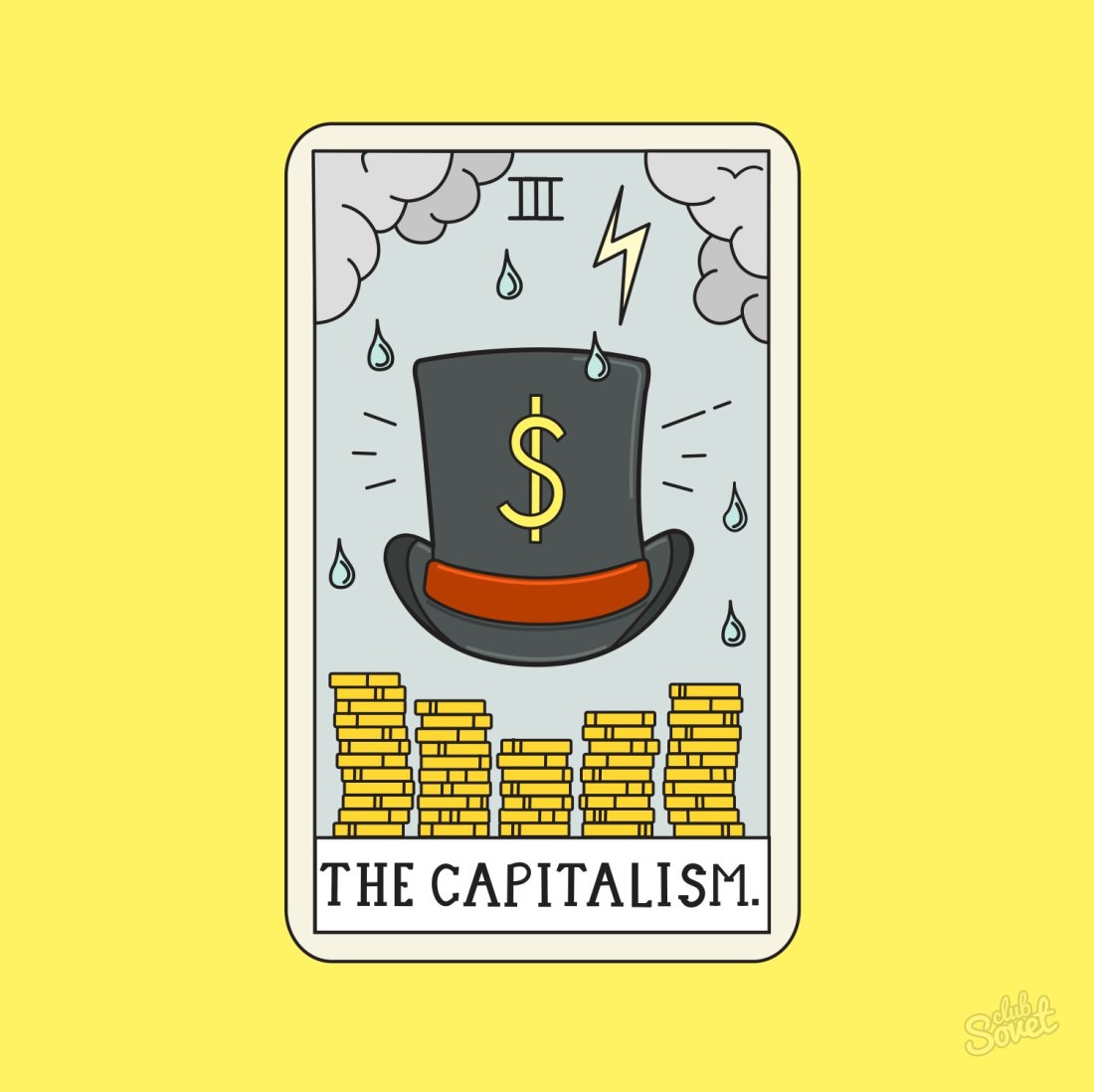 Шта је капитализам?