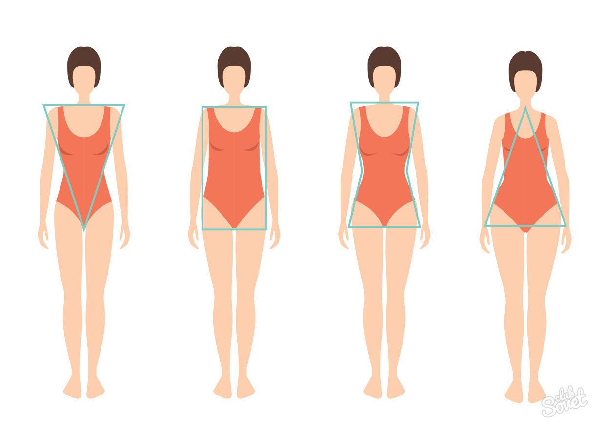 چگونه برای تعیین نوع بدن خود را