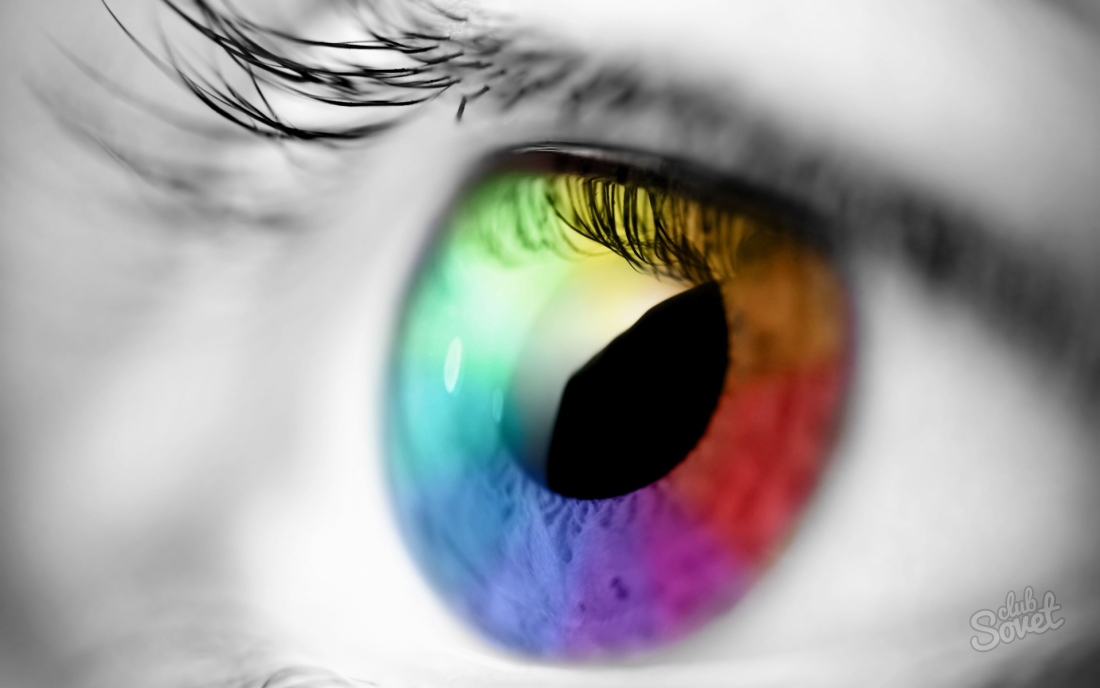 Lentilles oculaires colorées avec AliExpress