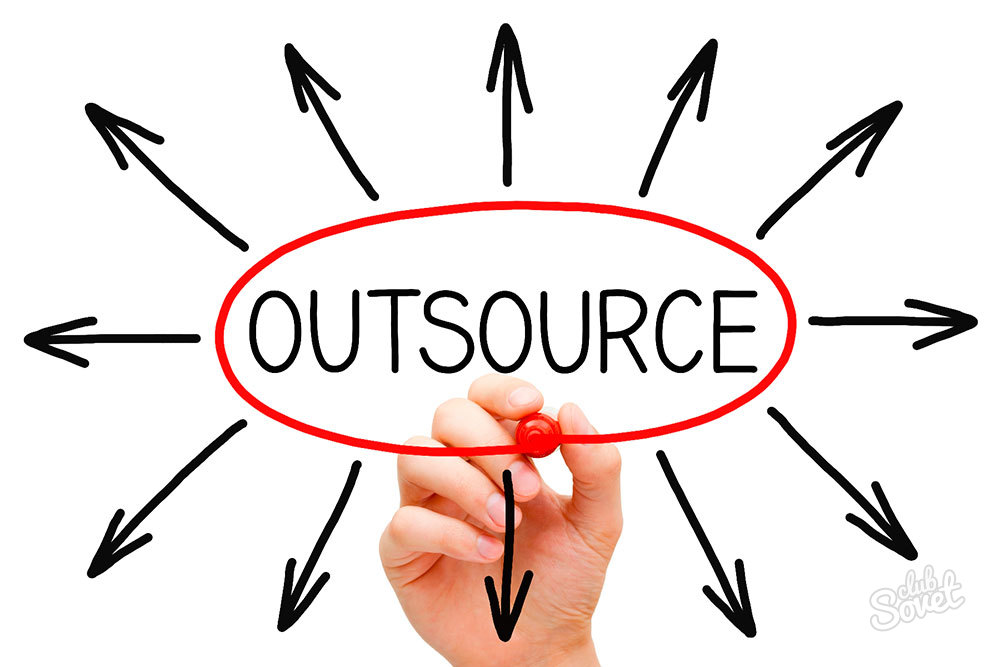 Čo je outsourcing?