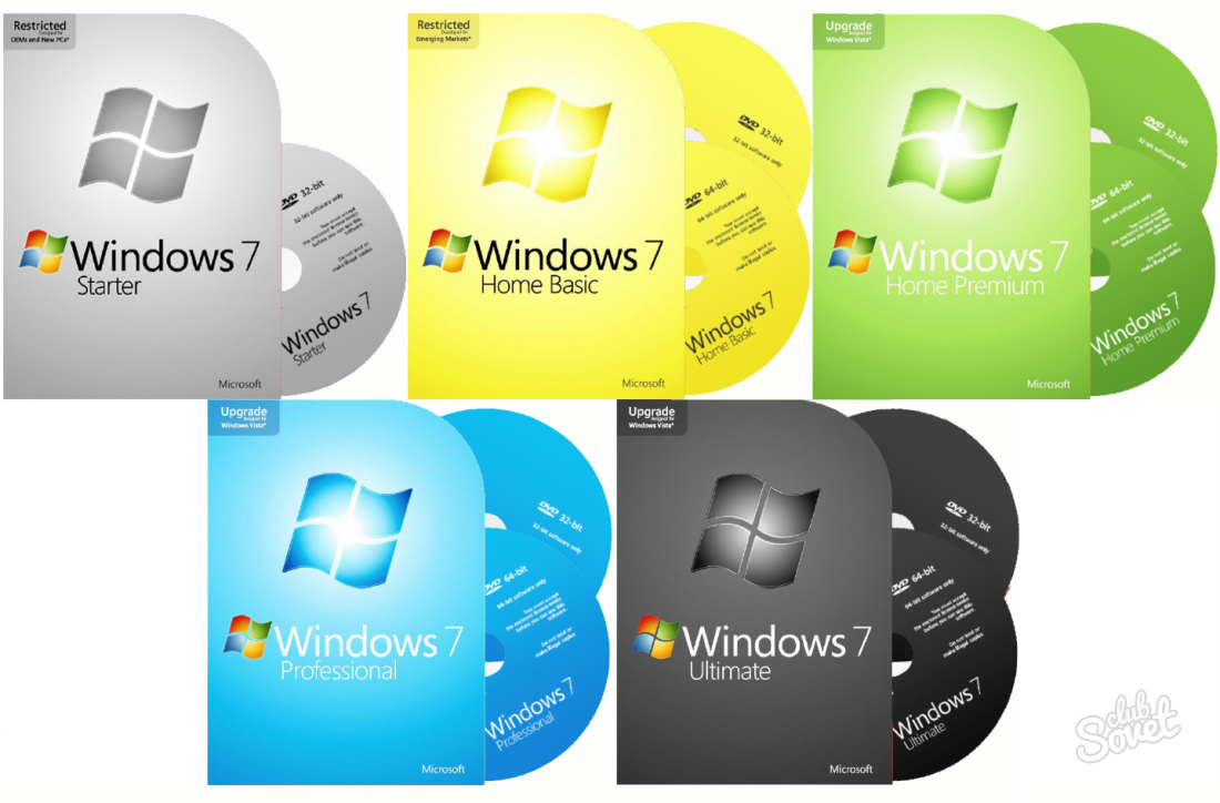 Какая Windows 7 лучше
