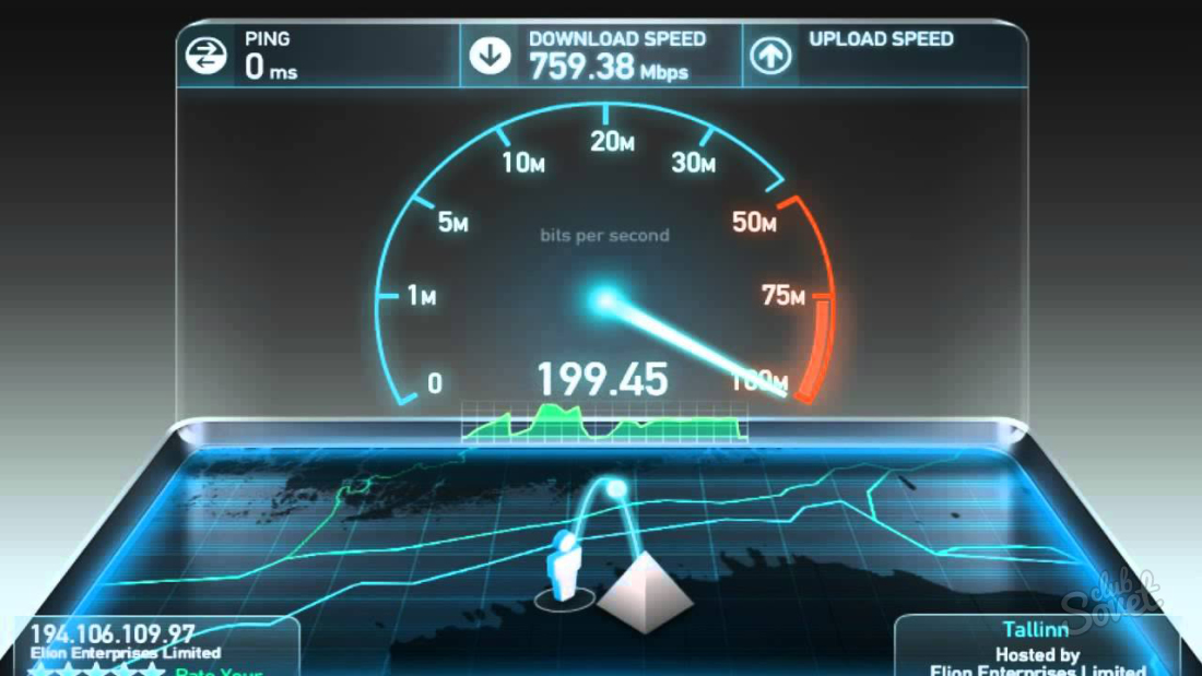 Как да се измери скоростта на интернет Speedtest