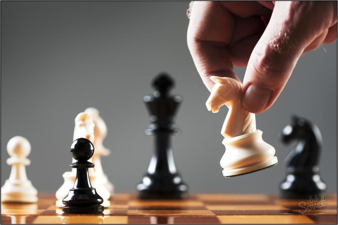 Comment marcher des figures dans les échecs