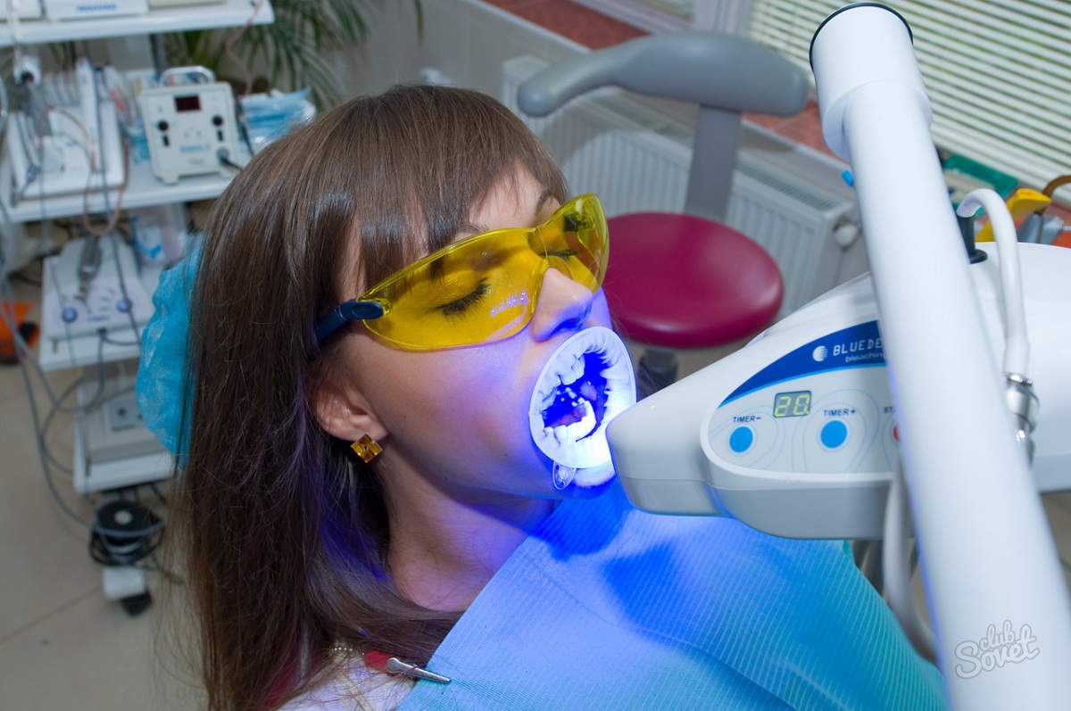 Уф отбеливание зубов. Фототерапия УФО. УФО светолечение. Ультрафиолетовое излучение в медицине. Фототерапия (ультрафиолетовое облучение).