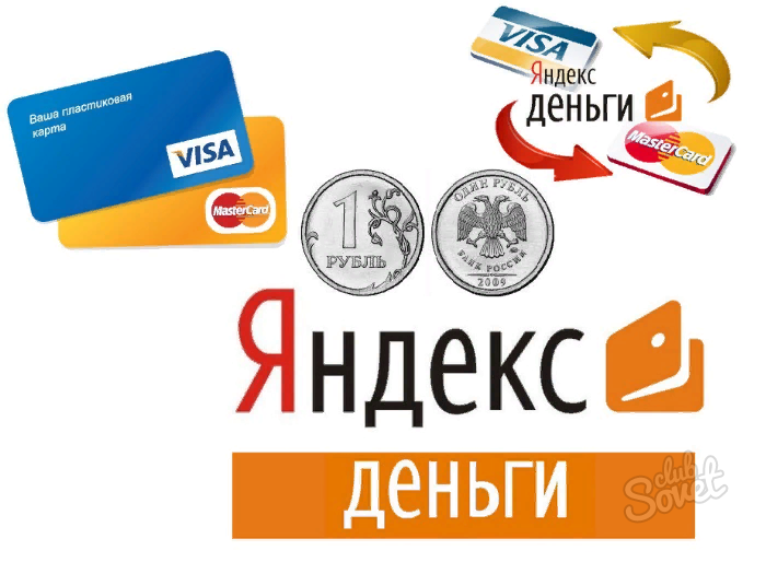 Kako najti številko denarnice Yandex?