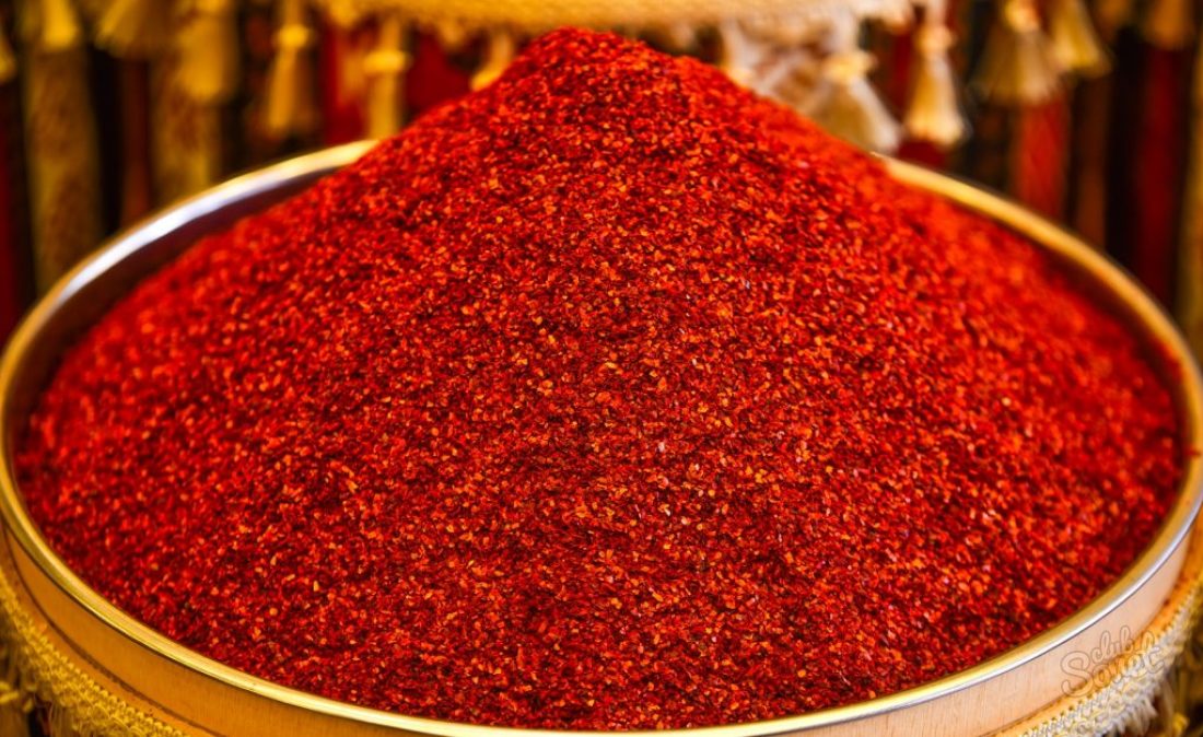 What is paprika