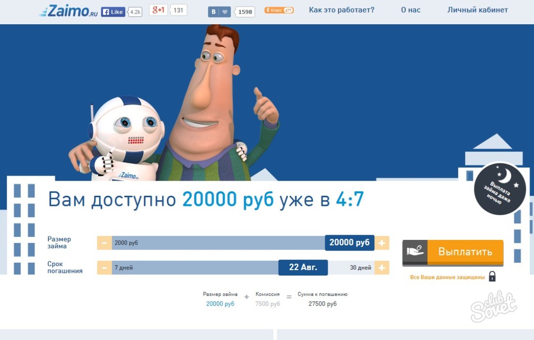 Mikrolån nätet Zaimo.ru.