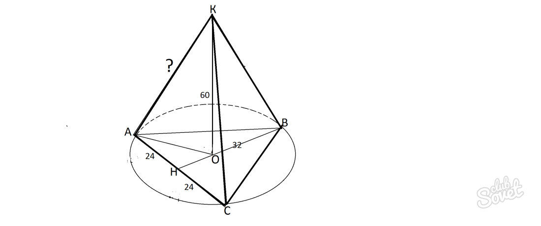 How to find the height of an equifiable triangle