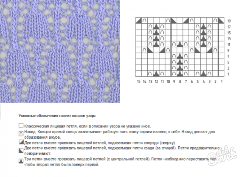 Схемы спицами со схемами. Простая ажурная вязка спицами для начинающих схемы. Схема ажурного вязания спицами с описанием для начинающих. Простые ажурные схемы для вязания спицами с описанием и схемами. Простой ажурный узор спицами для начинающих с описанием.
