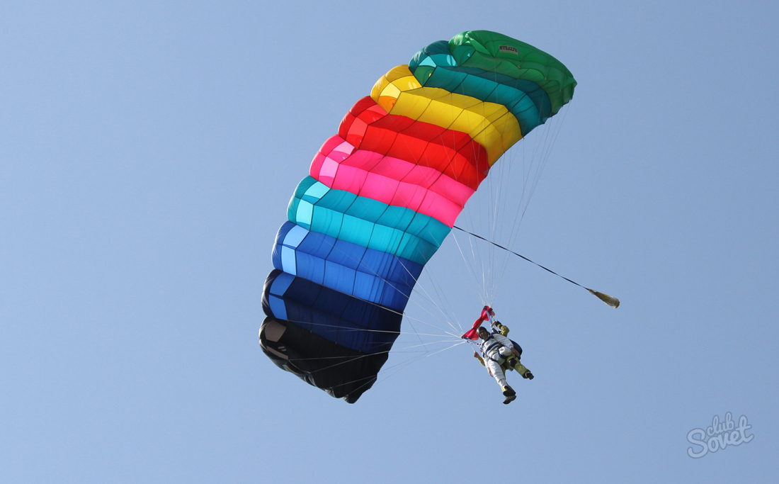Come rendere paracadute