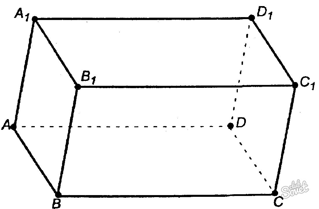 Parallelepiped1.