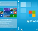 Ako preinštalovať systém Windows 8.1