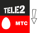 Hur man översätter pengar Tel2 på MTS