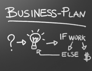 Wie man einen Business-Plan machen - Probe