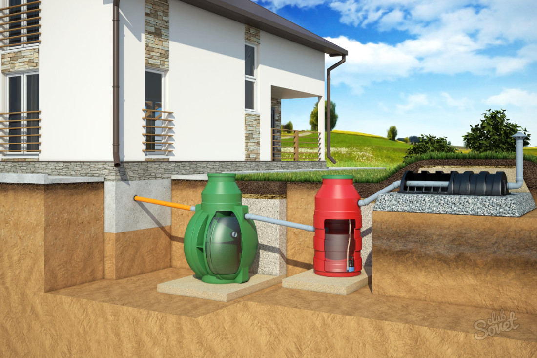 How to make a sewage in a private house, if near groundwater?