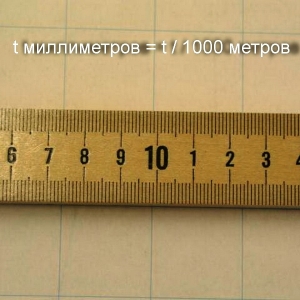 Bagaimana menerjemahkan milimeter meter