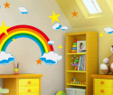 Jak malovat stěny v dětském pokoji
