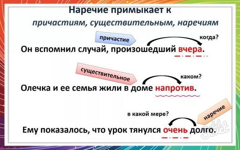 Как наречие выделяется в схеме