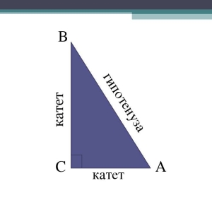 Photo How to find a hypotenuse if kartets are known