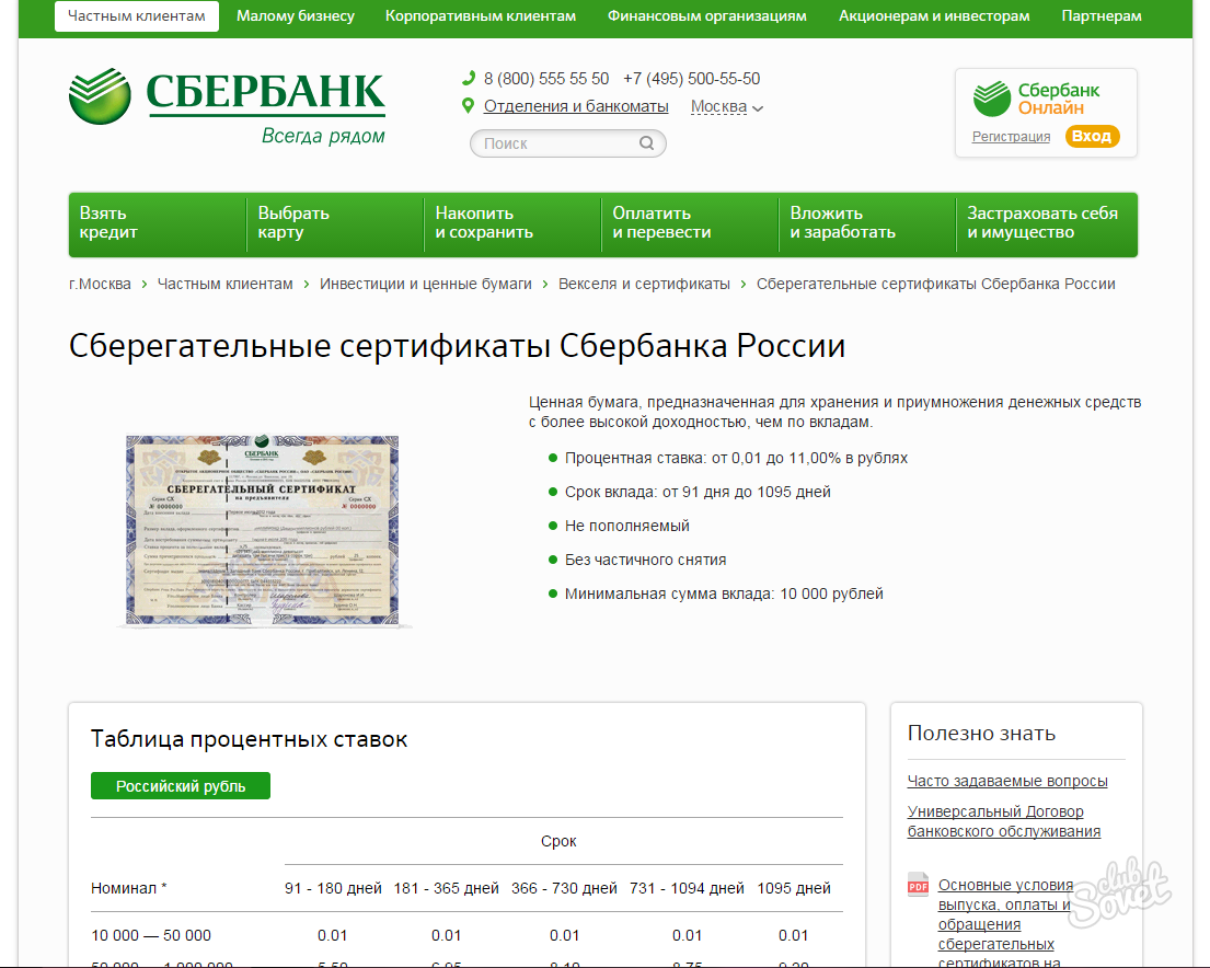 Sberbank Certificato
