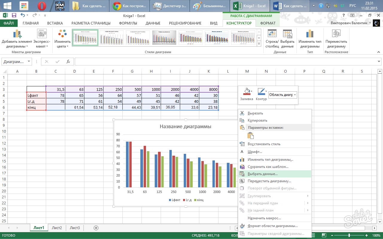 Как поменять название диаграммы в excel