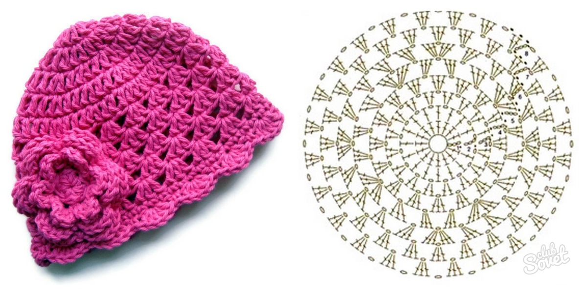 Summer hat for girl crochet
