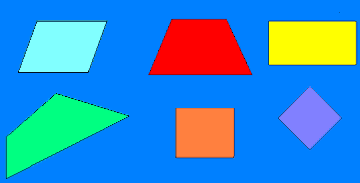Perimetr parallelogrammasini qanday topish mumkin