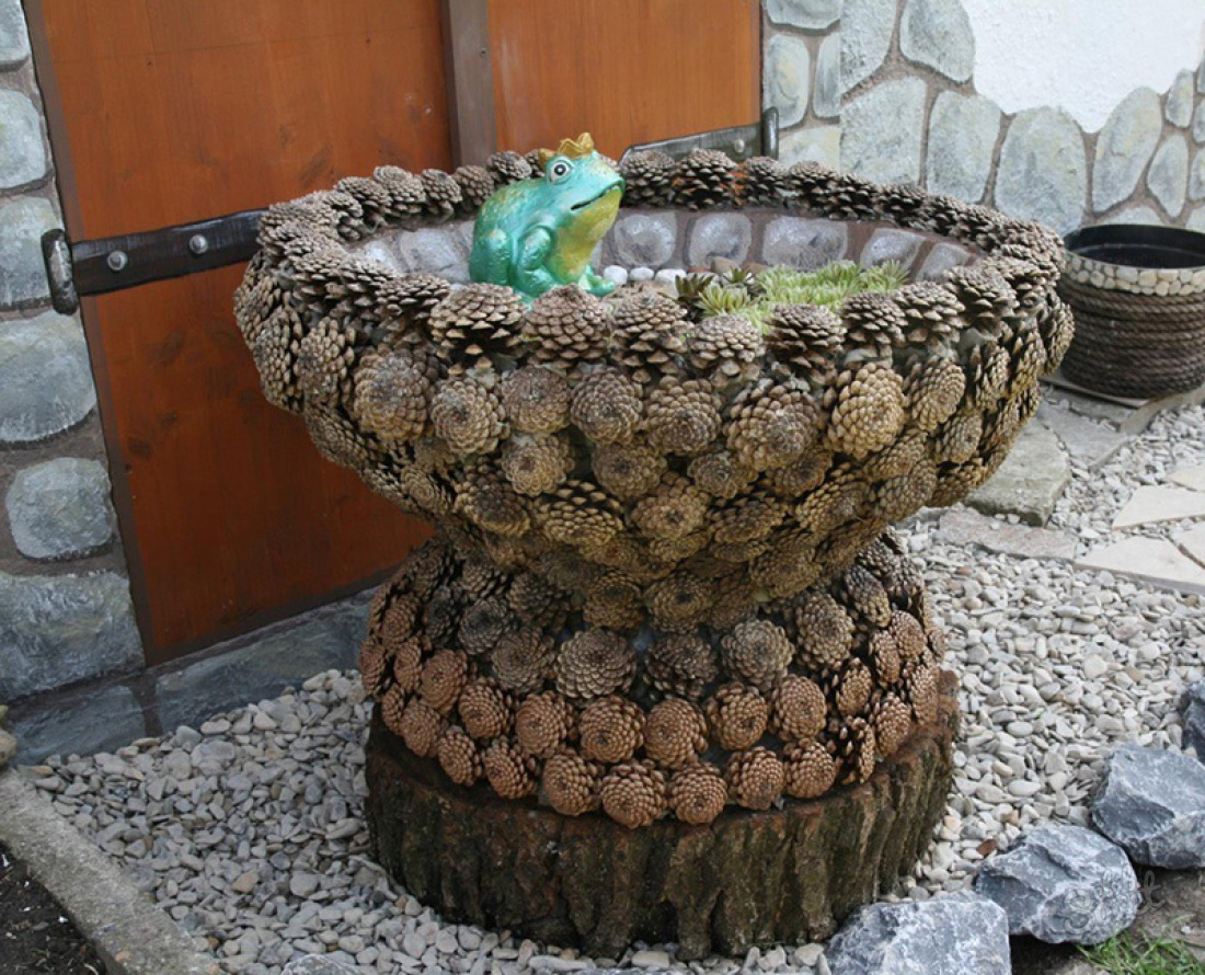 How to make a basket of cones?