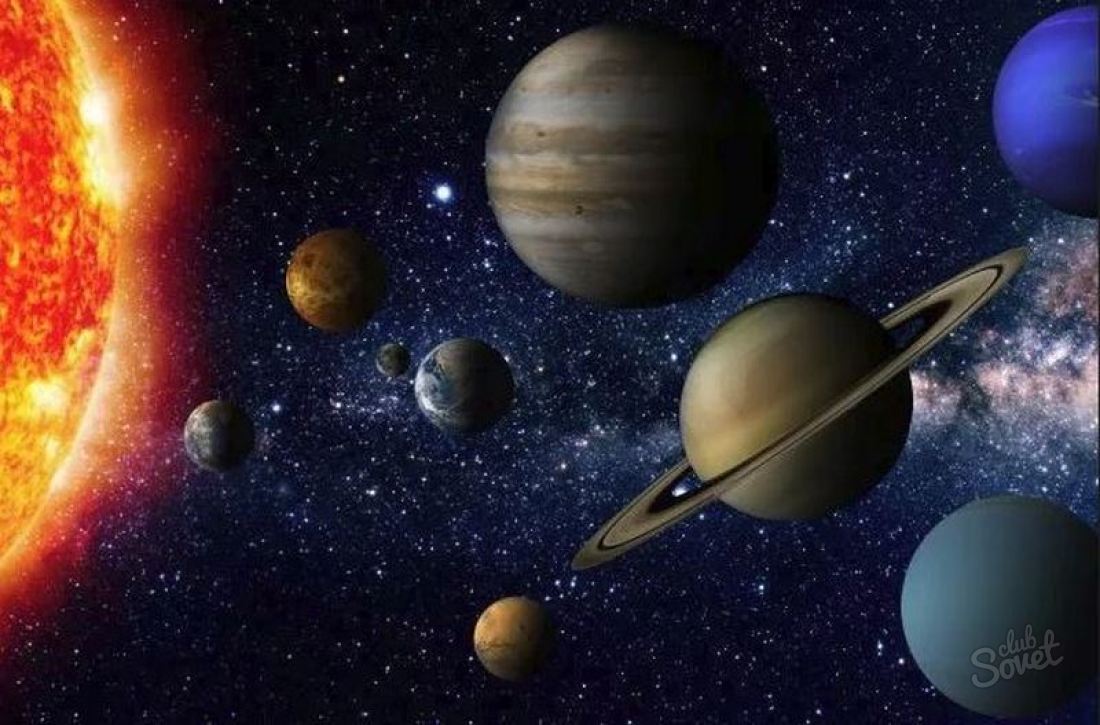 تخطيط النظام الشمسي بأيديك للمدرسة