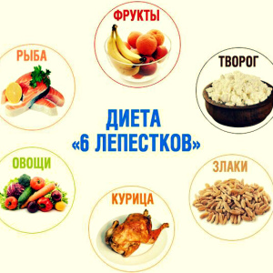 Stock Foto Dieta menu 6 Płatki