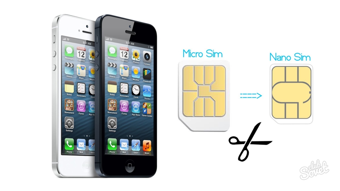 Jak vytvořit SIM kartu