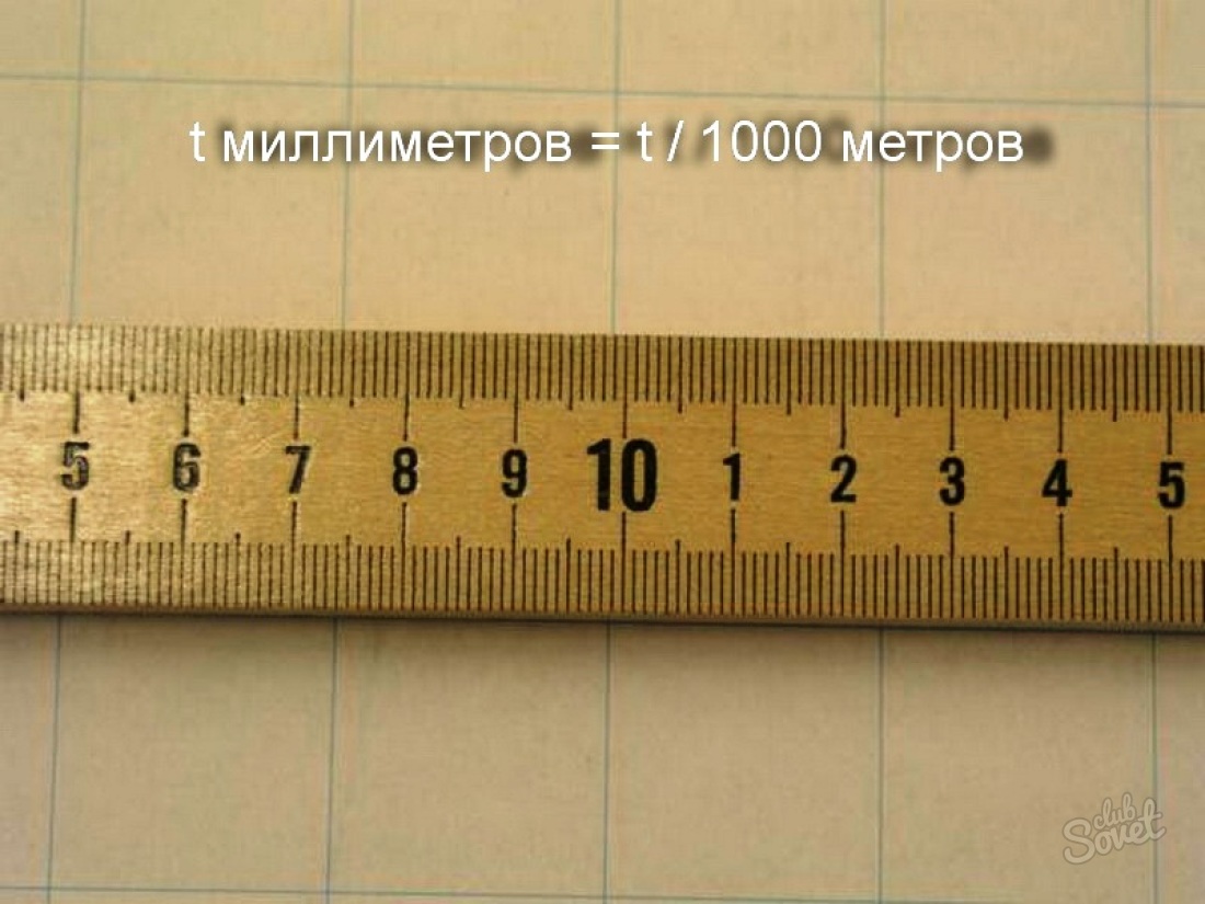 Cara menerjemahkan milimeter ke meter